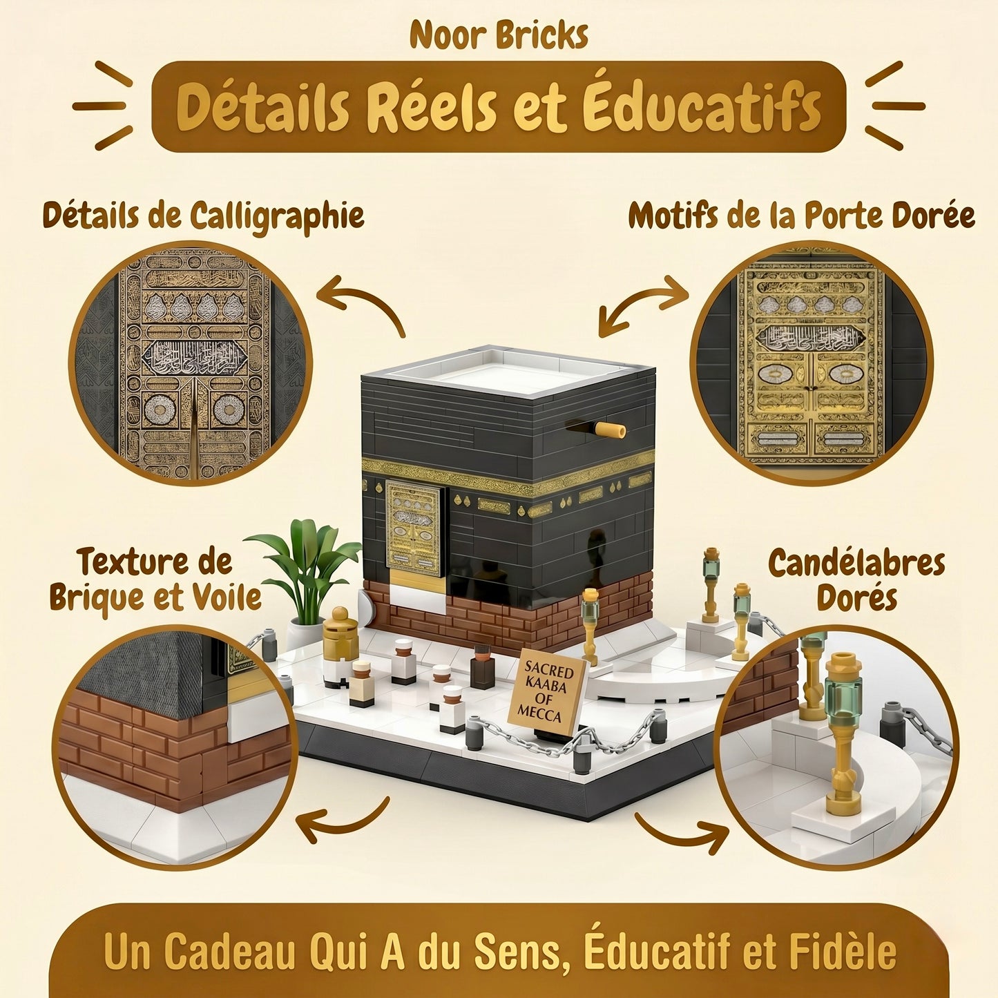 Ensemble de construction Kaaba